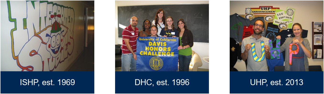 ISHP, DHC, UHP est in 1969, 1996, and 2013