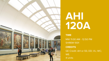 AHI 120A